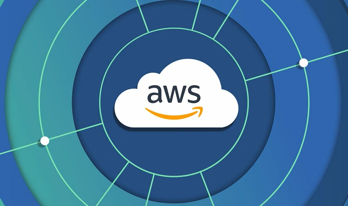AWS Resell