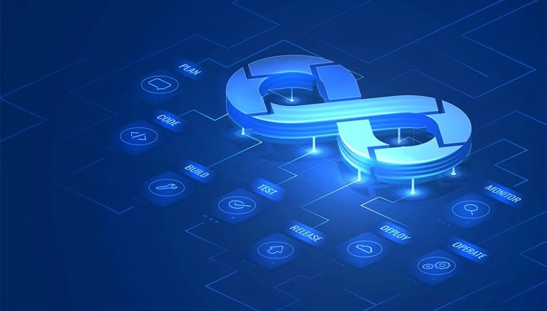 AWS DevOps Services